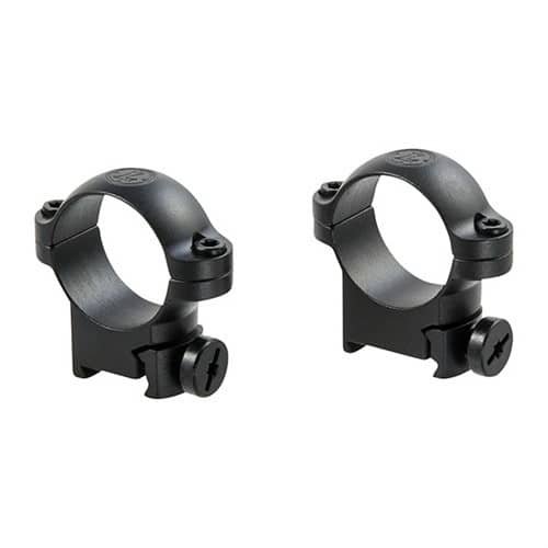SAKO RING MOUNTS