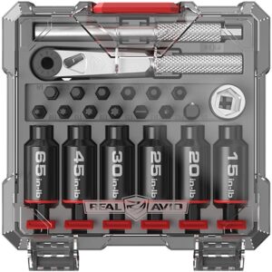 SMART-TORQ FIXED LIMITER & X3 DRIVER KIT