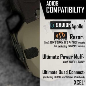 SIGHTLINES GEL EAR PAD ADAPTER PLATES