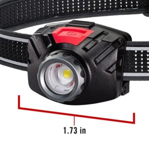 FL70 HEADLAMP W/PURE BEAM AND TWIST FOCUS™