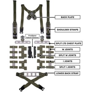 MODULAR CHEST RIG SPLIT KITS